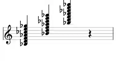 Sheet music of Bb 7b9b13#11 in three octaves